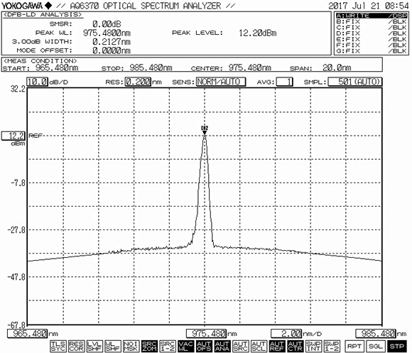 976nm/980nm带制冷光源